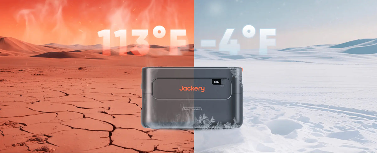 Jackery Battery Pack 3600 Plus split between desert heat and snow, showing its 113°F to -4°F operating range