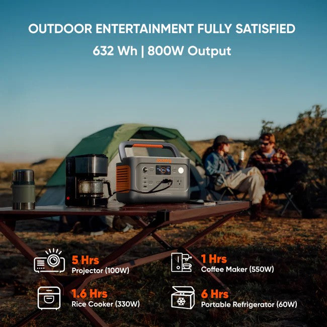 Jackery Explorer 600 Plus powering outdoor appliances during a camping trip at sunset.