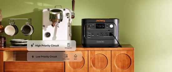 Jackery HomePower 1000 v2 beside an espresso machine, prioritizing the fridge over the coffee maker and lights