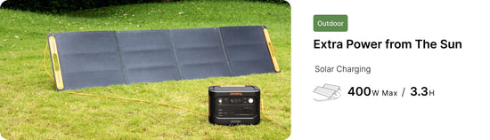 Jackery HomePower 1000 v2 charging from a Jackery solar panel on grass, showing 400W max solar input