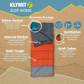 Klymit Bozeman 35 Large sleeping bag features infographic showing pillow pocket ventilation and draft tubes