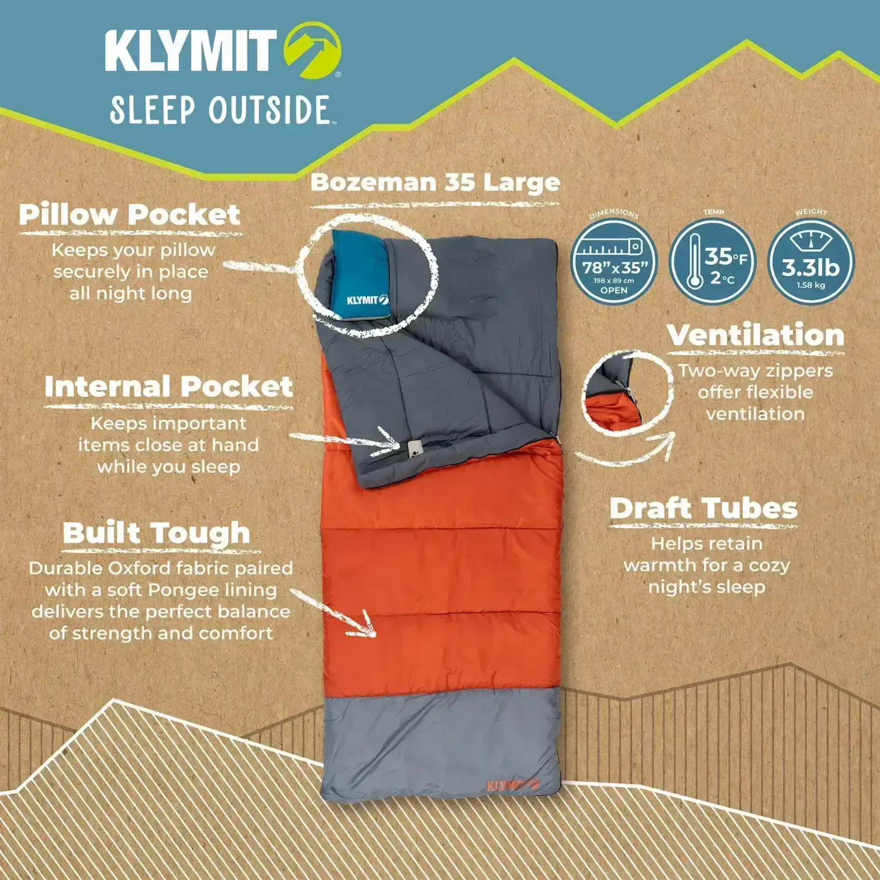 Klymit Bozeman 35 Large sleeping bag features infographic showing pillow pocket ventilation and draft tubes