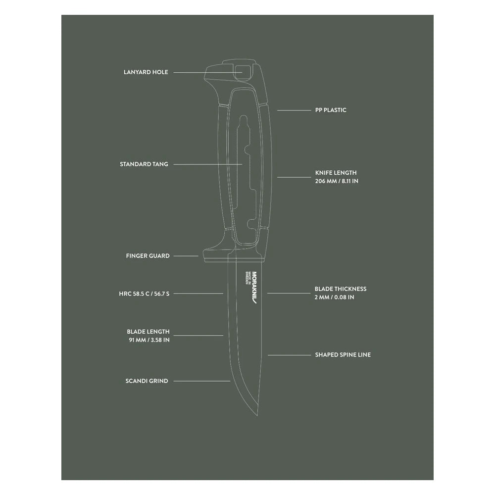 Morakniv Risberg