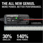 NOCO GENIUS2 2A Battery Charger