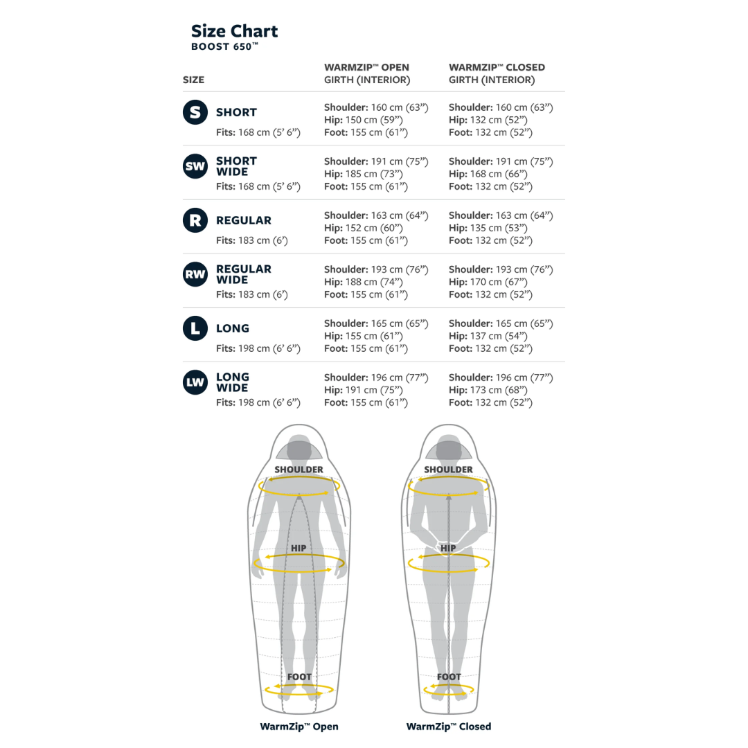 Boost 650 32F/0C Sleeping Bag