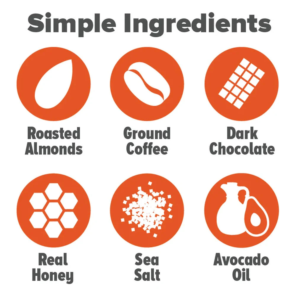 Trail Butter Dark Chocolate & Coffee Almond Butter Blend Simple Ingredients graphic showing six orange icon badges for Roasted Almonds, Ground Coffee, Dark Chocolate, Real Honey, Sea Salt, and Avocado Oil