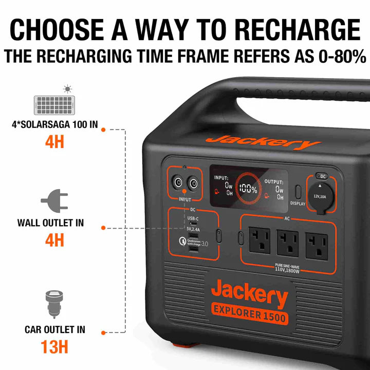 Jackery Explorer 1500 Portable Generator