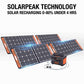 Jackery Explorer 1500 Portable Power Station