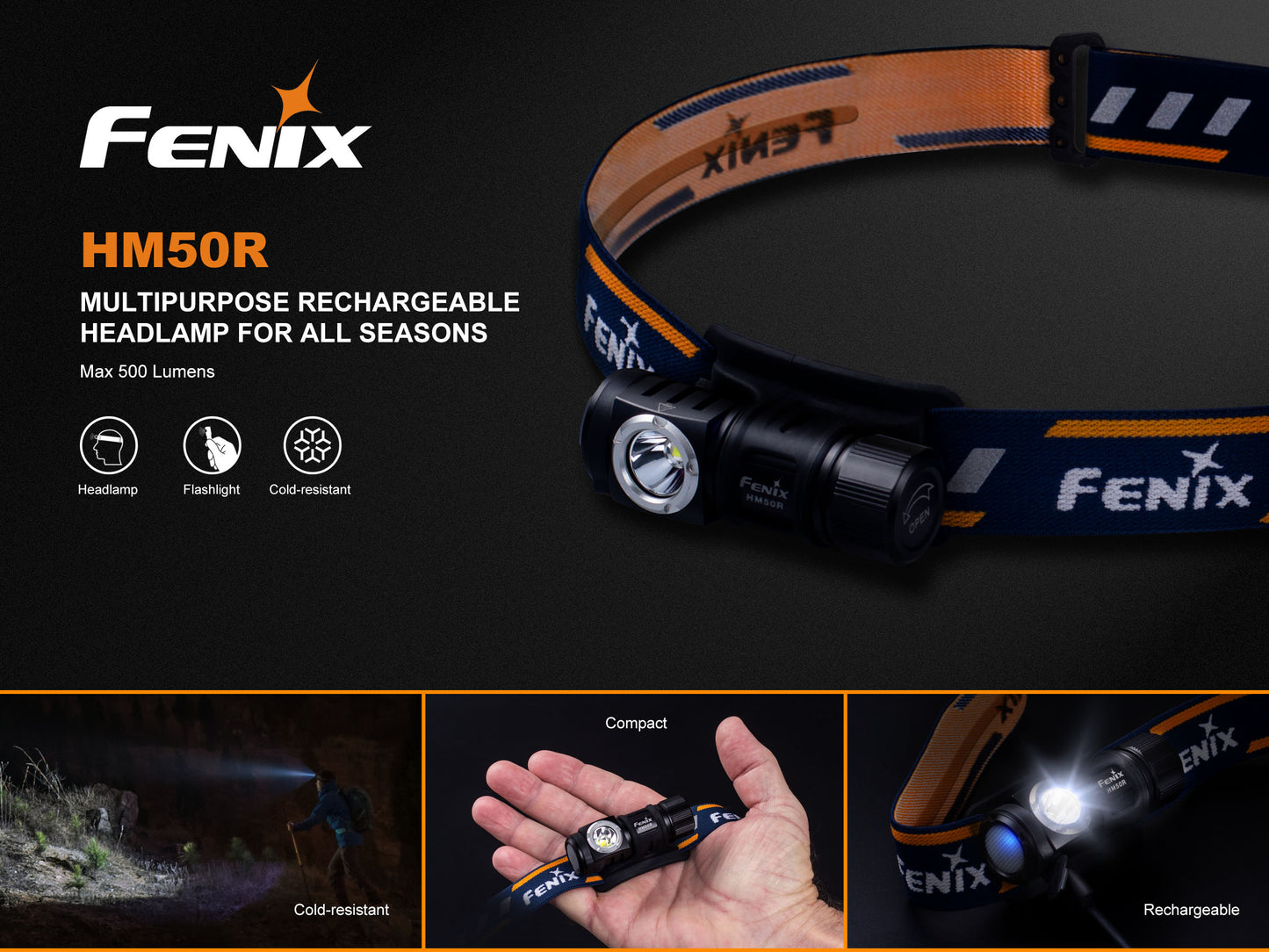 Fenix HM50R Headlamp