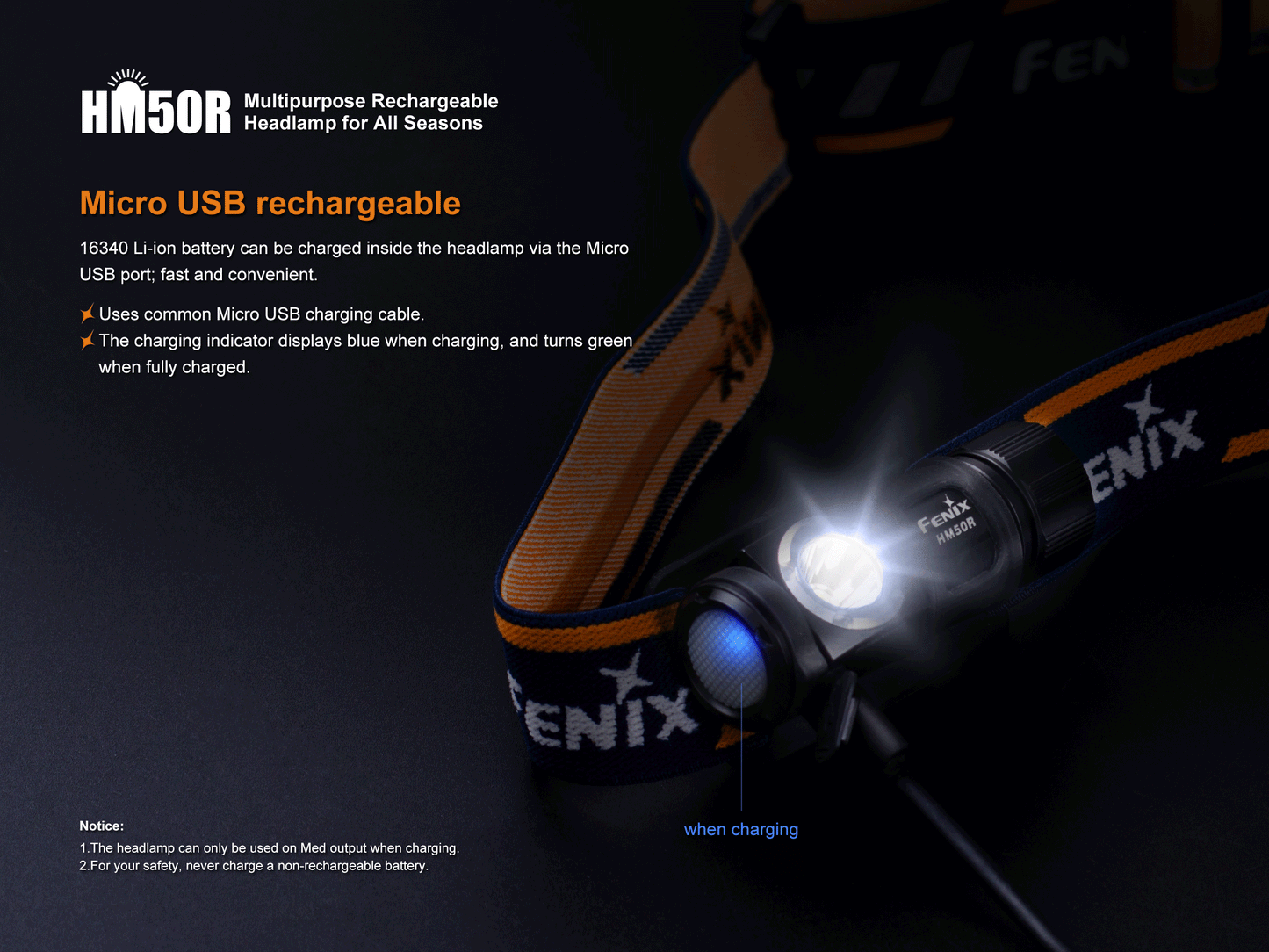 Fenix HM50R Headlamp
