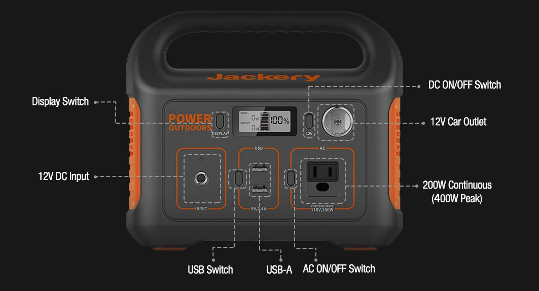 Jackery Explorer 290 Portable Power Station